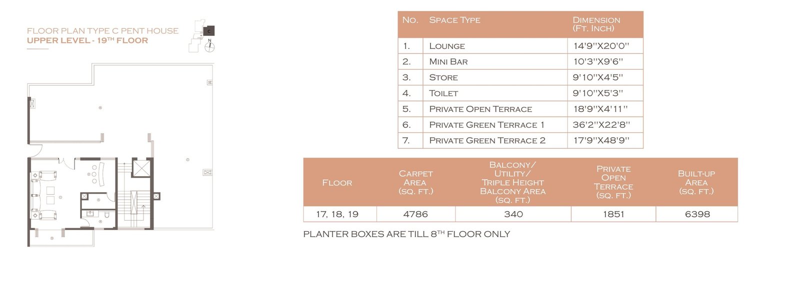 FloorPlan_C_Penthouse_Upper_19F