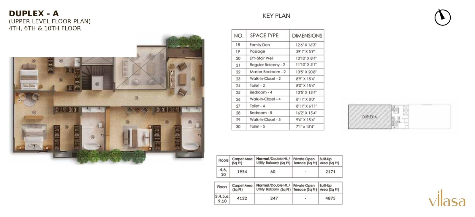 (UPPER LEVEL FLOOR PLAN) 4TH, 6TH & 10TH FLOOR