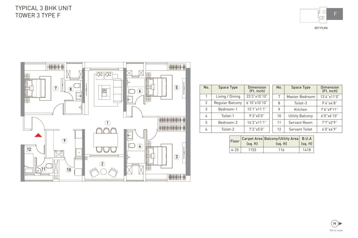 Unit F